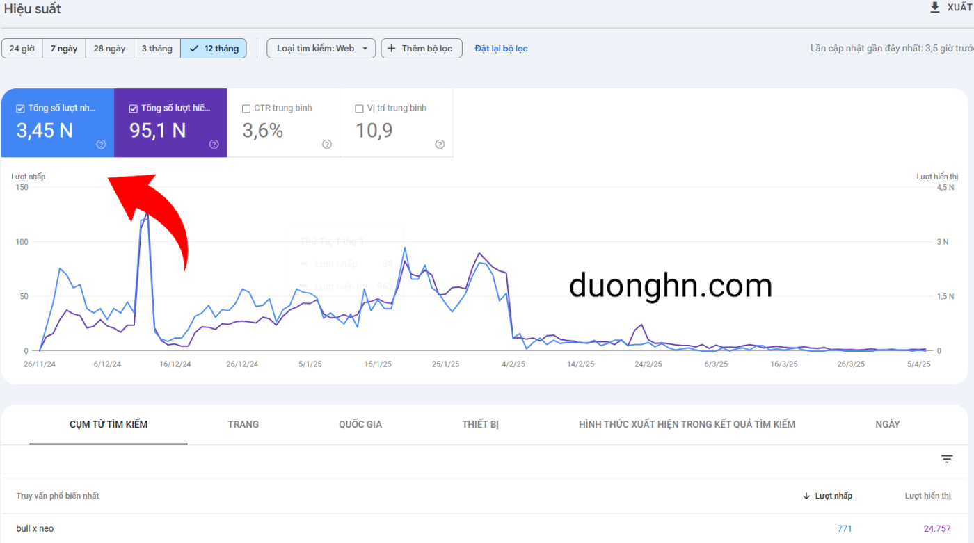 website bullx