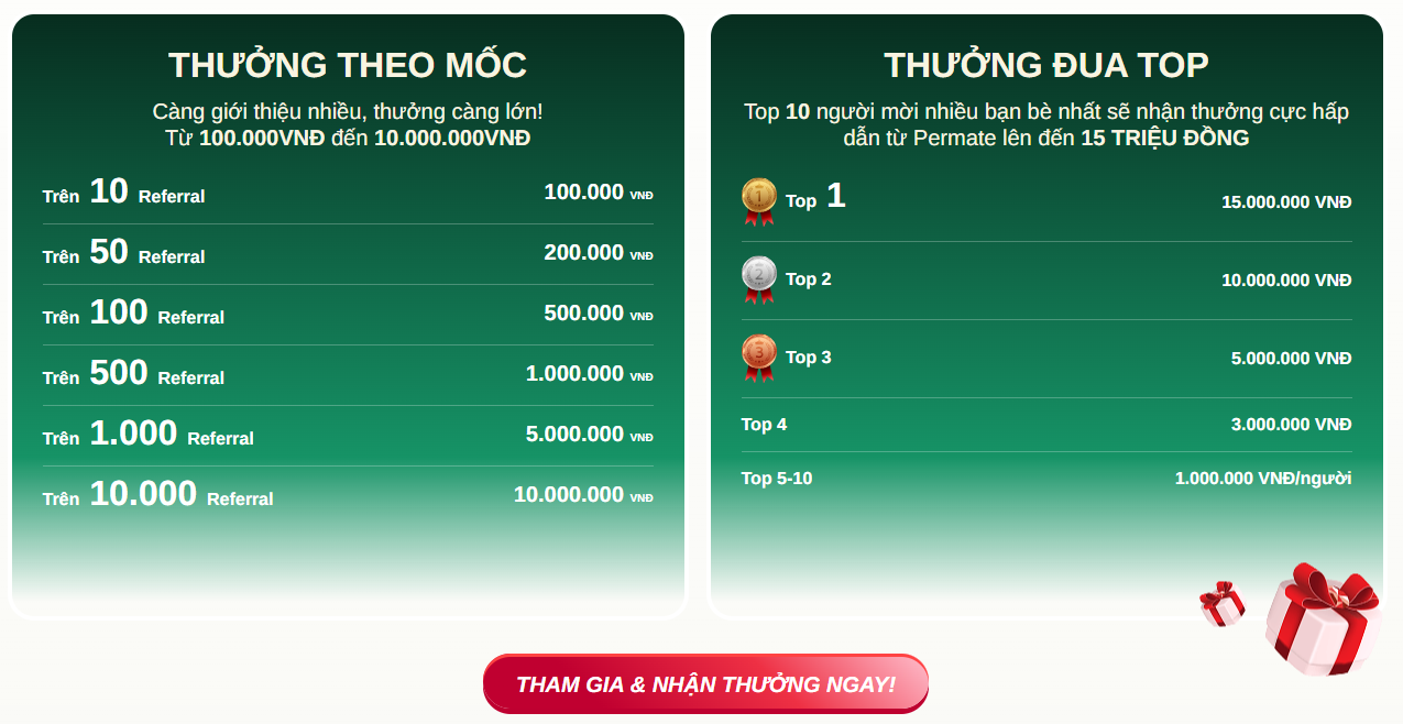 chien-dich-thuong Permate